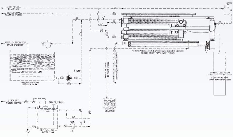 Второй эскиз фильтра ПФО
